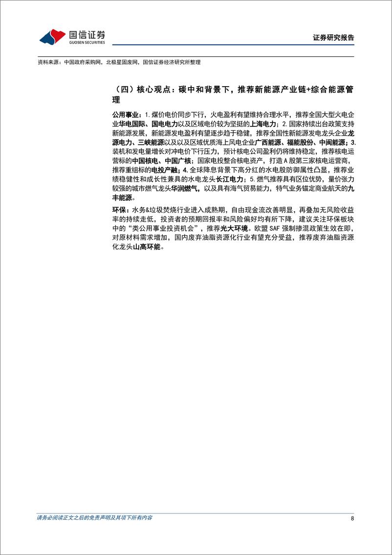 公用环保行业2025年1月投资策略：2024年全国碳市场配额交易及清缴工作顺利结束，《加快工业领域清洁低碳氢应用实施方案》发布-250106-国信证券-28页 - 第8页预览图