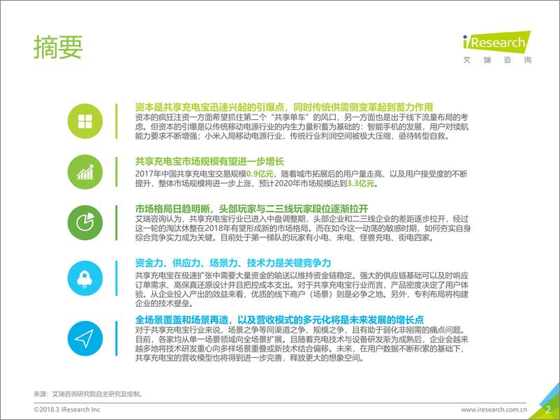 《2018年中国共享充电宝行业研究报告》 - 第2页预览图