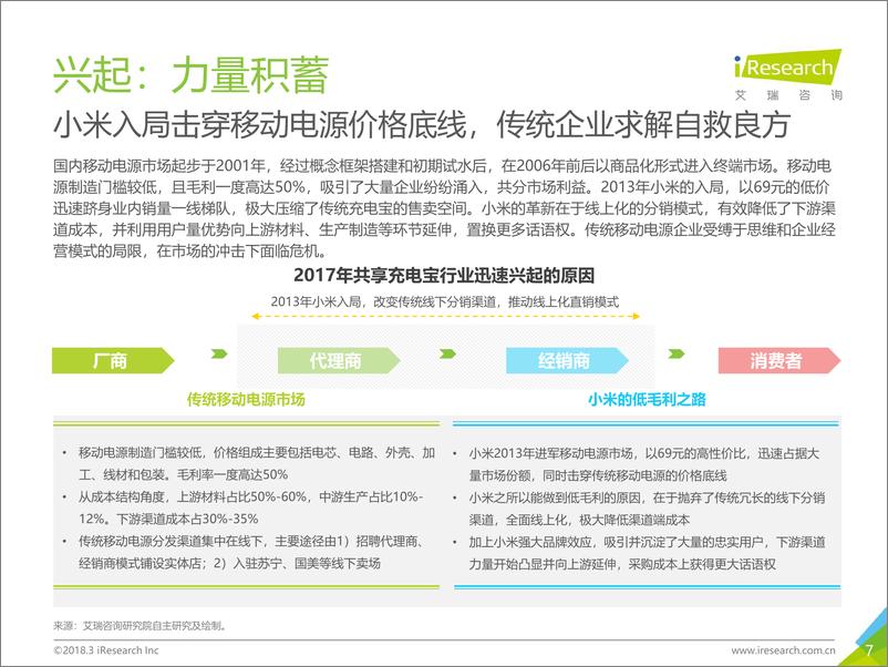 《2018年中国共享充电宝行业研究报告》 - 第7页预览图