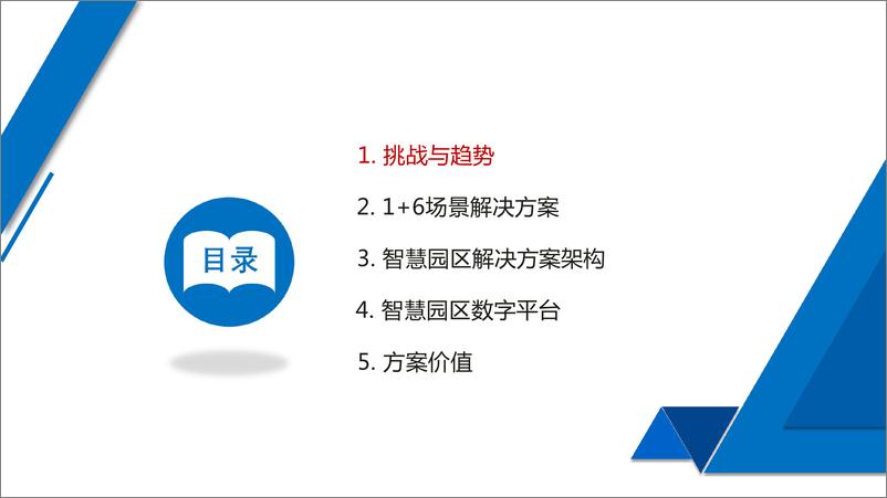 《2023智慧园区技术方案》 - 第2页预览图