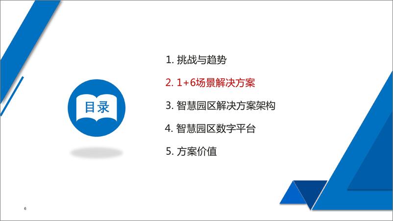 《2023智慧园区技术方案》 - 第6页预览图