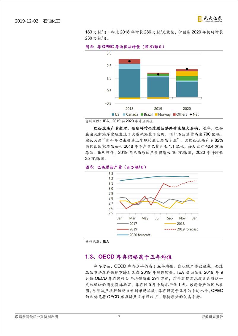 《石油化工行业2020年度投资策略：布局早周期和逆周期-20191202-光大证券-34页》 - 第8页预览图