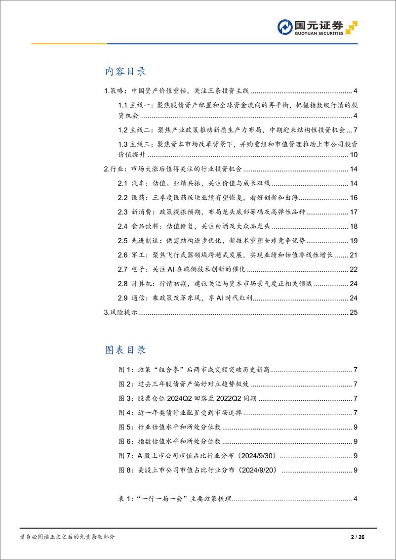 《策略研究报告：迈向繁荣新起点，本轮行情下的三条投资线索-241007-国元证券-26页》 - 第2页预览图