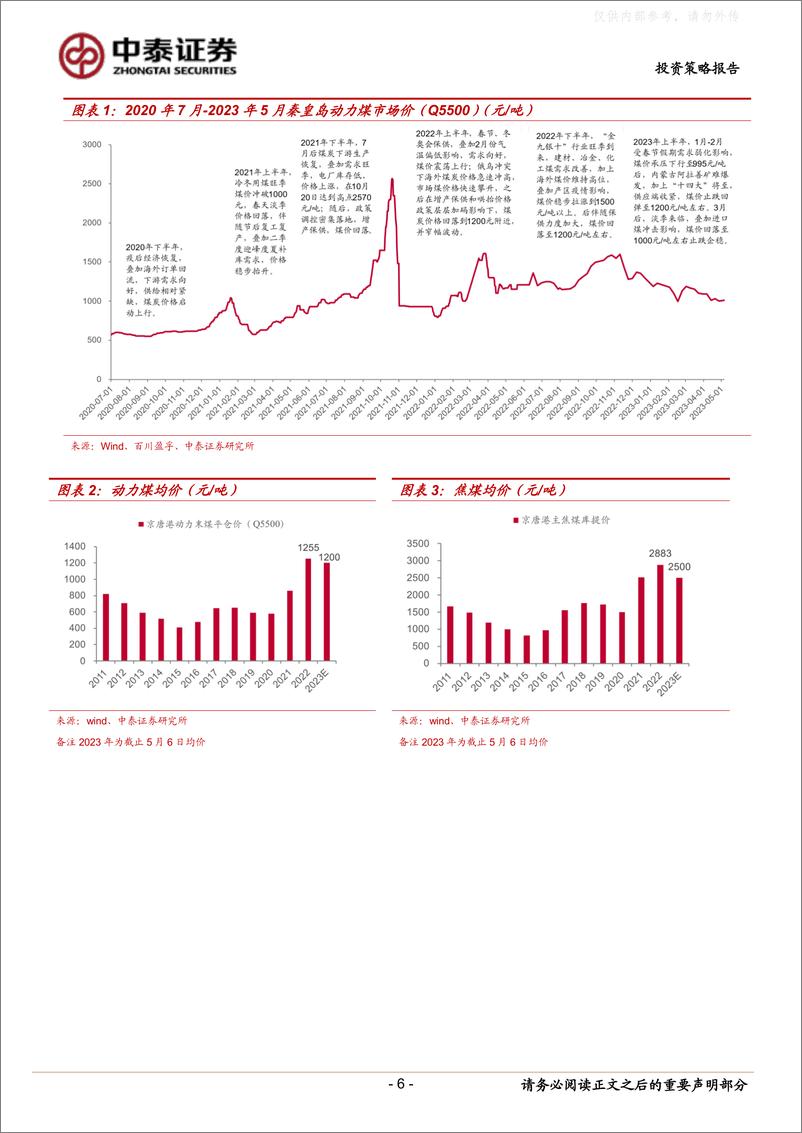 《中泰证券-煤炭行业中期策略：消费旺季将至，煤价有望上攻-230510》 - 第6页预览图
