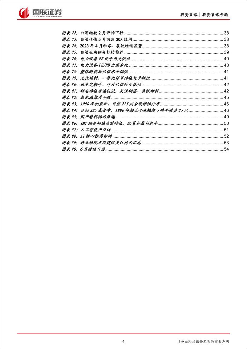 《2023年下半年投资策略：慢复苏下市场或开启“慢牛”-20230621-国联证券-55页》 - 第5页预览图