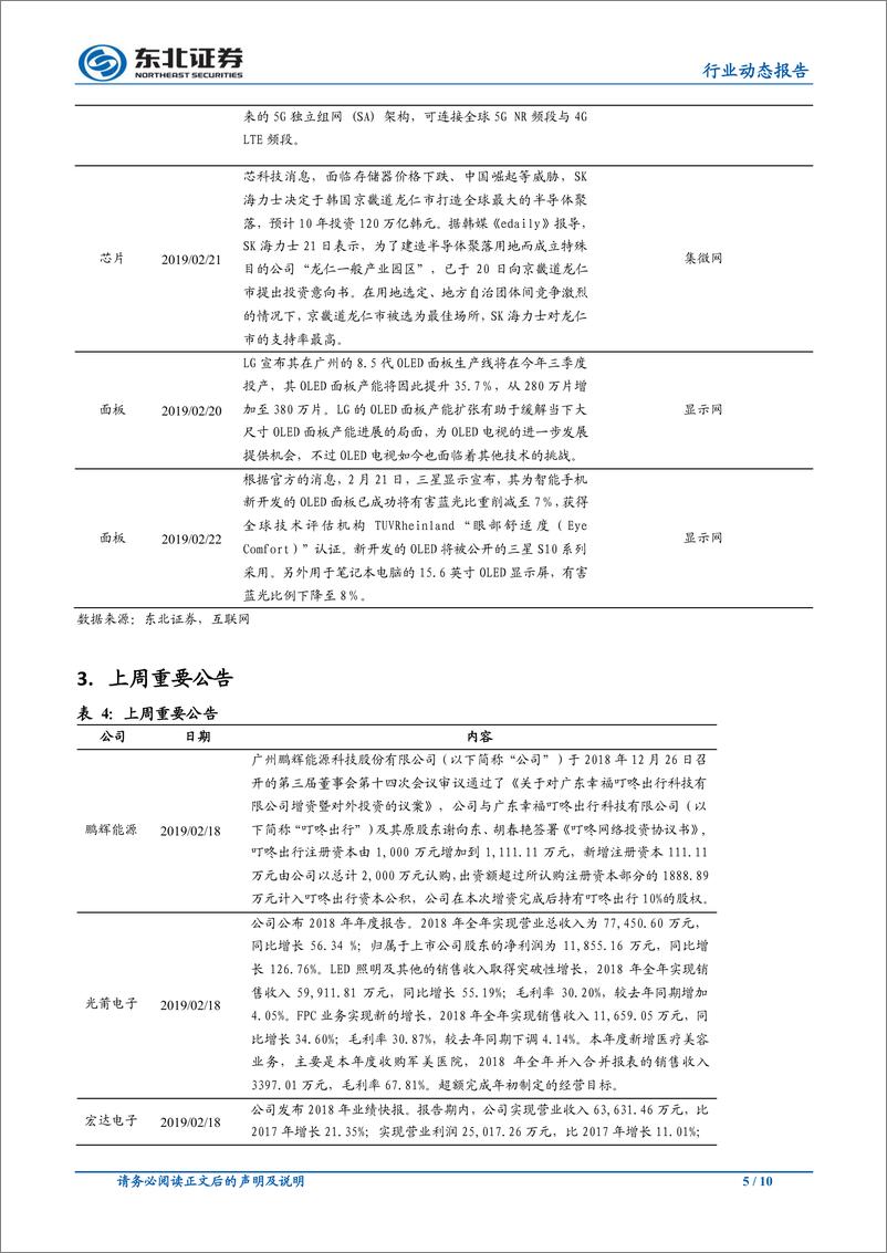 《电子行业：OLED利好消息频出，继续关注相关产业链-20190225-东北证券-10页》 - 第6页预览图