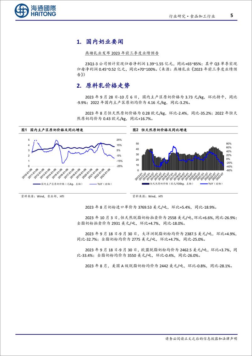 《食品加工行业：国内原奶价格稳定，饲料价格环比回落-20231019-海通国际-17页》 - 第6页预览图