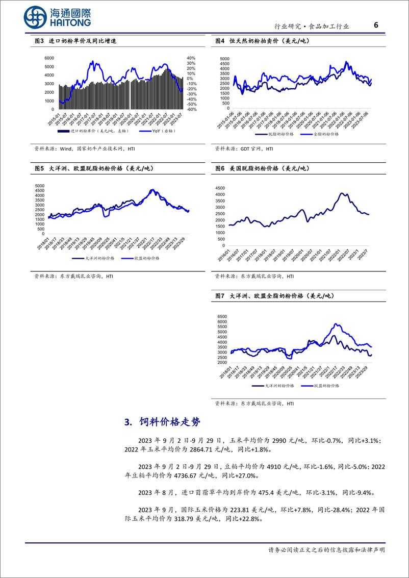 《食品加工行业：国内原奶价格稳定，饲料价格环比回落-20231019-海通国际-17页》 - 第7页预览图