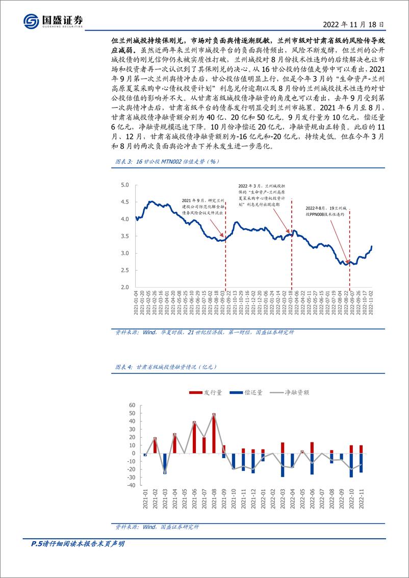 《固定收益专题：债观天下之甘肃（2022），“确保刚兑”后市场如何演进？-20221118-国盛证券-24页》 - 第6页预览图