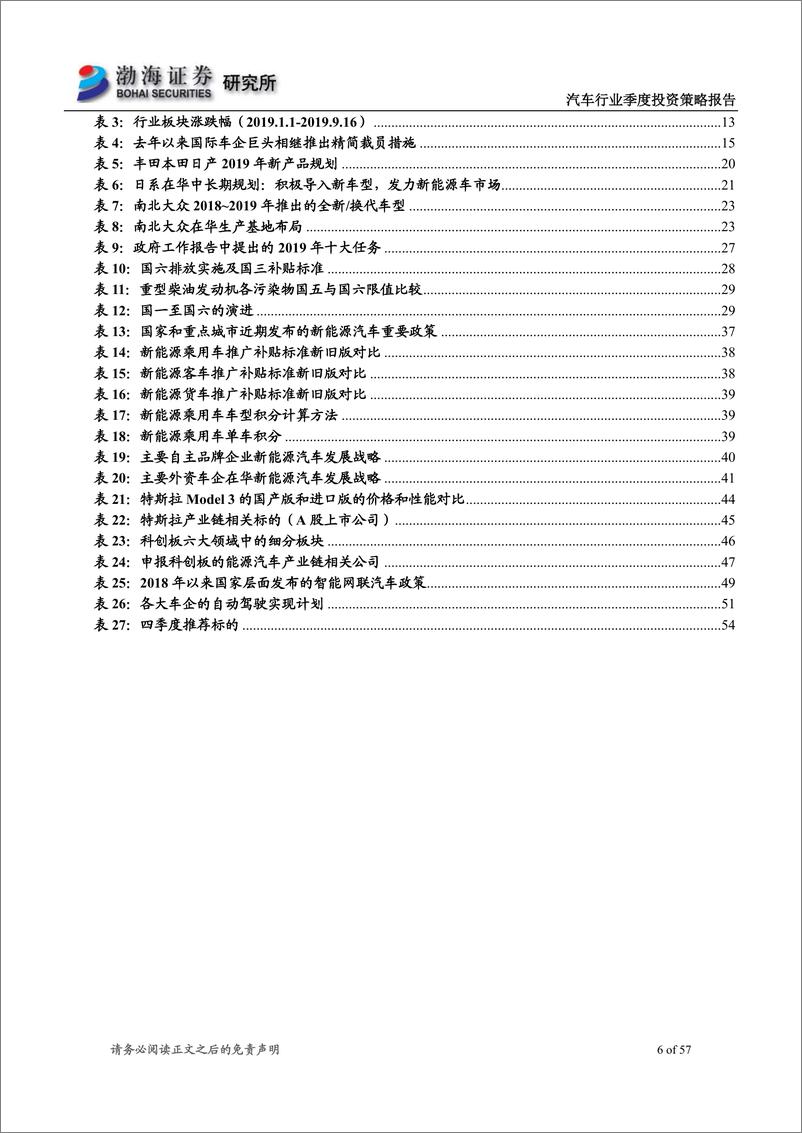 《汽车行业2019年四季度投资策略报告：破晓在即，复苏可待-20190917-渤海证券-57页》 - 第7页预览图