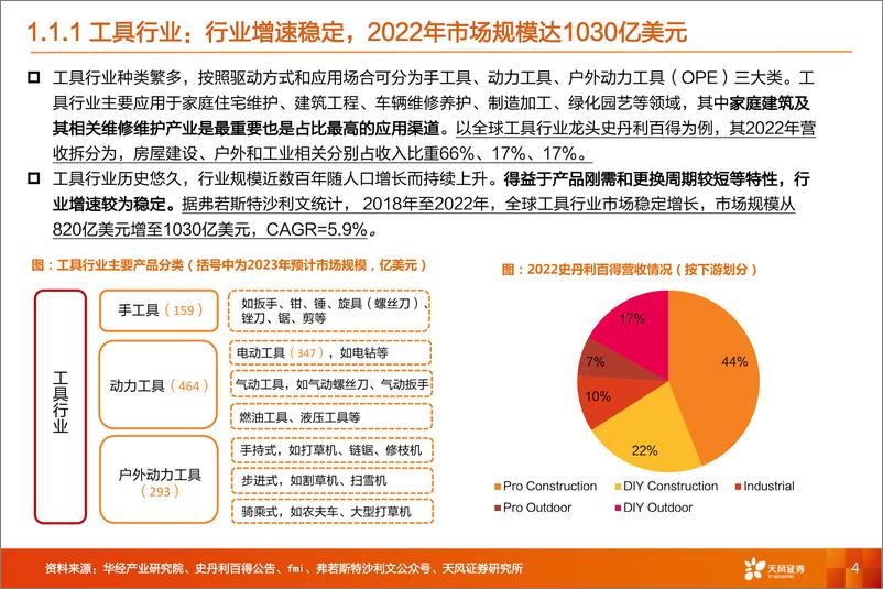 《机械设备工具行业：去库见底 补库周期，行业企稳 有望迎来拐点》 - 第4页预览图