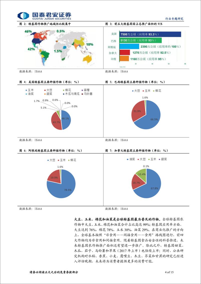 《农业转基因玉米专题研究：转基因带来量价提升，精选综合性龙头-20200104-国泰君安-15页》 - 第5页预览图