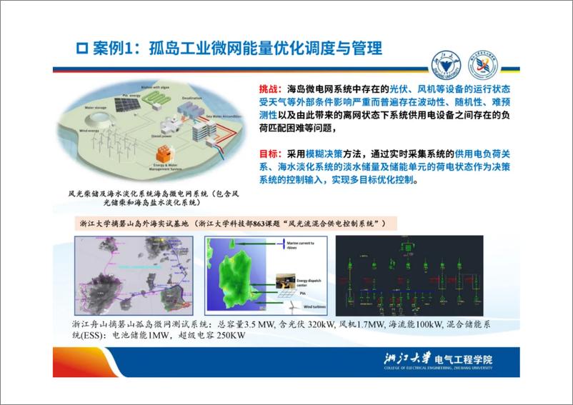 《数智化新型电力系统综合安全-关键技术与应用案例》 - 第6页预览图