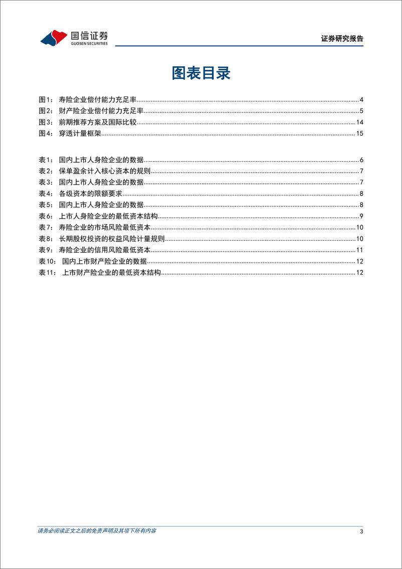 《非银金融行业保险偿二代二期结果分析：思想的一小步，实践的一大步-20220514-国信证券-18页》 - 第4页预览图