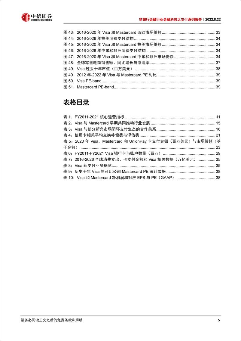 《非银行金融行业金融科技之支付系列报告：Visa，开支付清算之先河，拓汇聚网络之网络-20220822-中信证券-42页》 - 第6页预览图