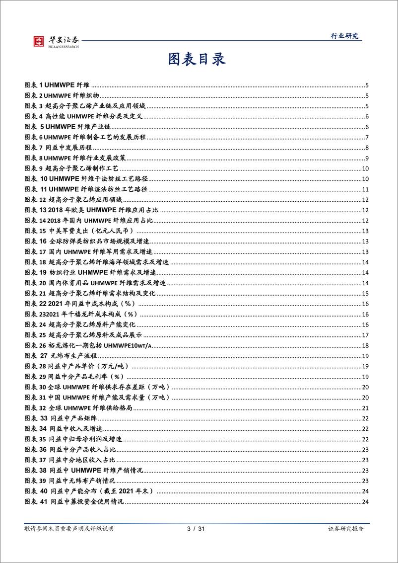 《纺织制造行业专题：国产替代加速，军用高景气，民用空间广阔-20220828-华安证券-31页》 - 第4页预览图