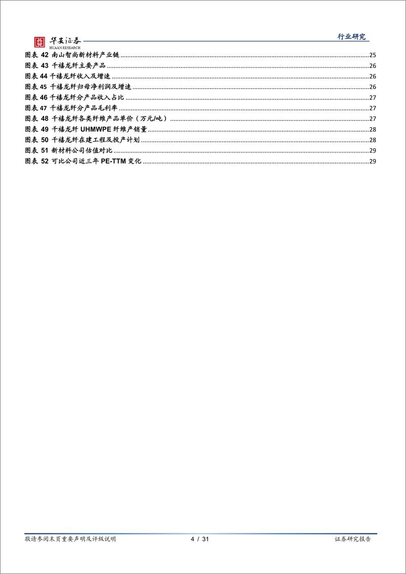 《纺织制造行业专题：国产替代加速，军用高景气，民用空间广阔-20220828-华安证券-31页》 - 第5页预览图