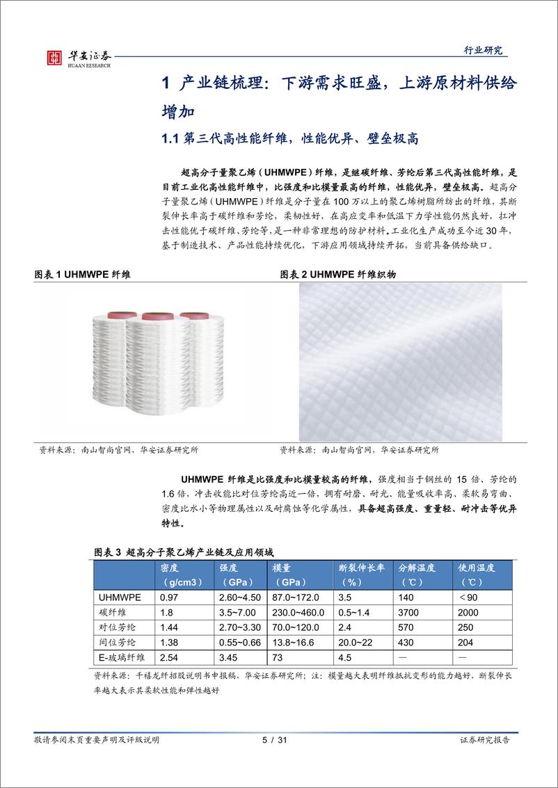 《纺织制造行业专题：国产替代加速，军用高景气，民用空间广阔-20220828-华安证券-31页》 - 第6页预览图