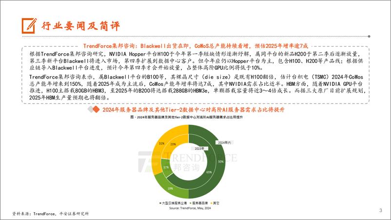 《电子行业：华为居24Q1全球可折叠手机出货榜首，2028年AI手机市场份额预计将达54%25-240603-平安证券-13页》 - 第3页预览图