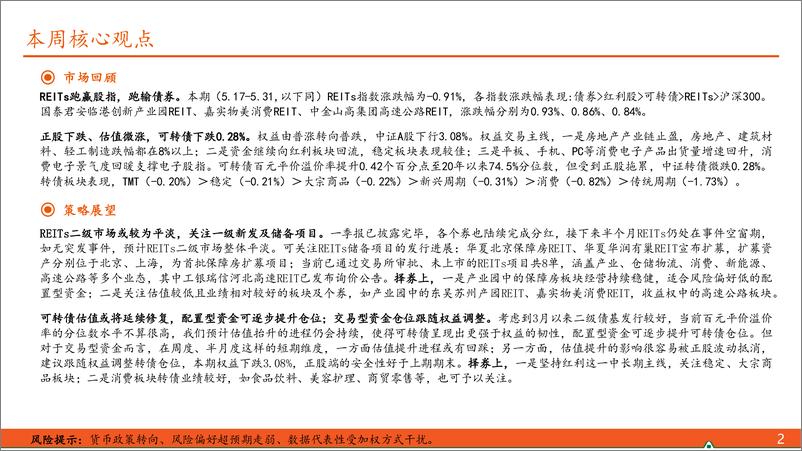 《【另类资产观察】两单保障房REITs拟扩募，扩募资产位于北京、上海-240602-平安证券-17页》 - 第2页预览图