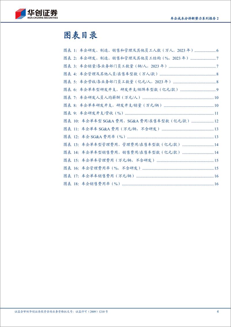 《汽车行业车企成本分拆新势力系列报告2：成本投入与产出效率篇-240624-华创证券-20页》 - 第4页预览图