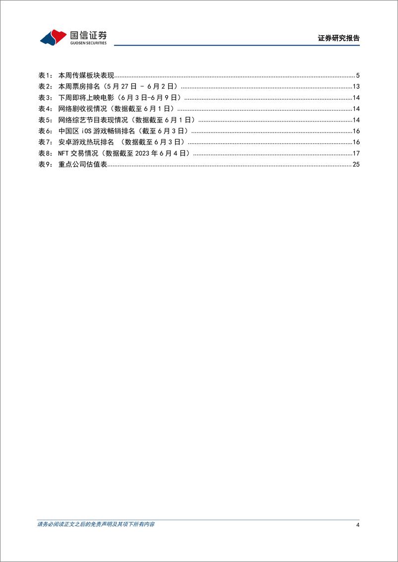 《20230604-持续看好AIGC产业浪潮，关注国内大模型及应用端落地进度》 - 第4页预览图