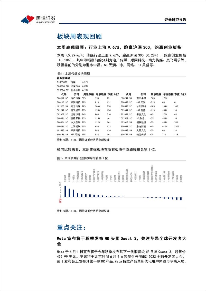 《20230604-持续看好AIGC产业浪潮，关注国内大模型及应用端落地进度》 - 第5页预览图