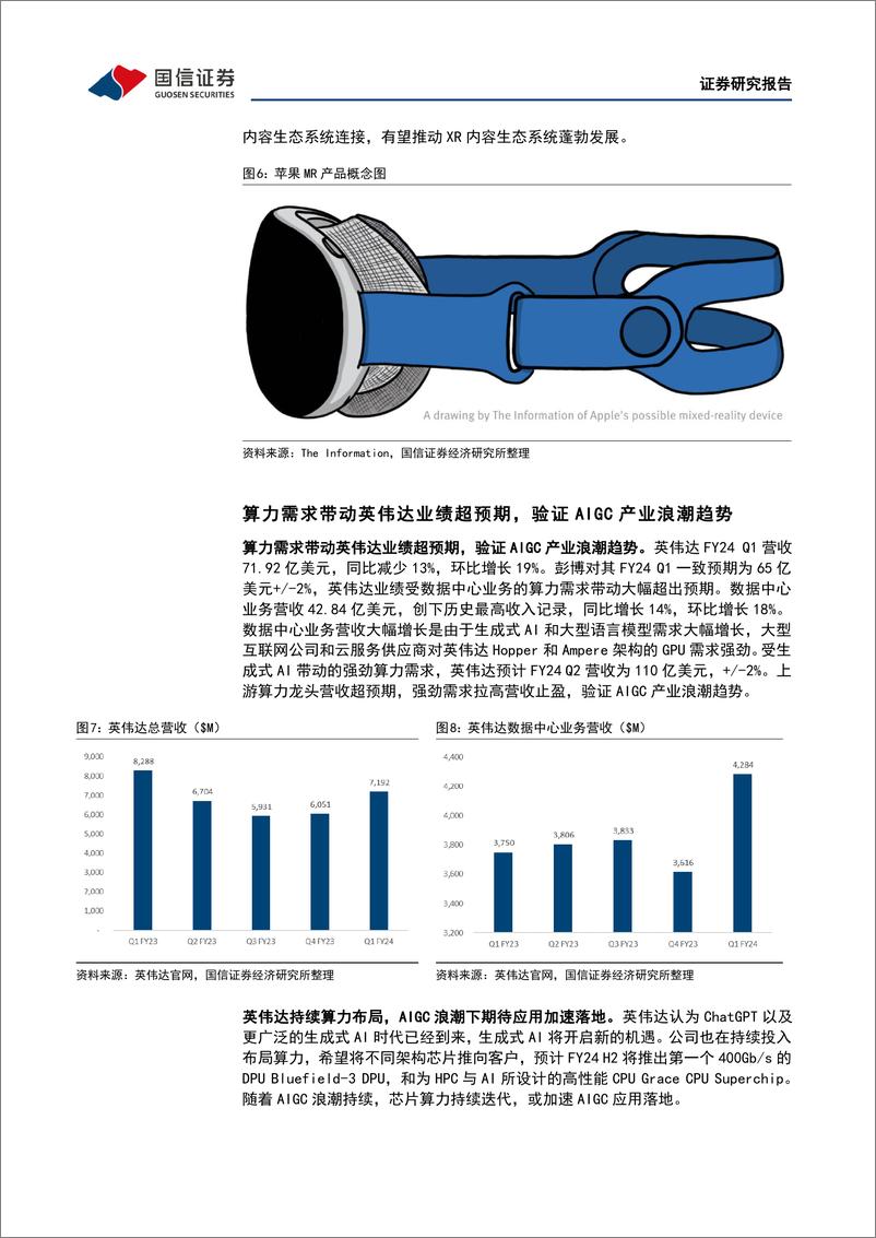 《20230604-持续看好AIGC产业浪潮，关注国内大模型及应用端落地进度》 - 第7页预览图