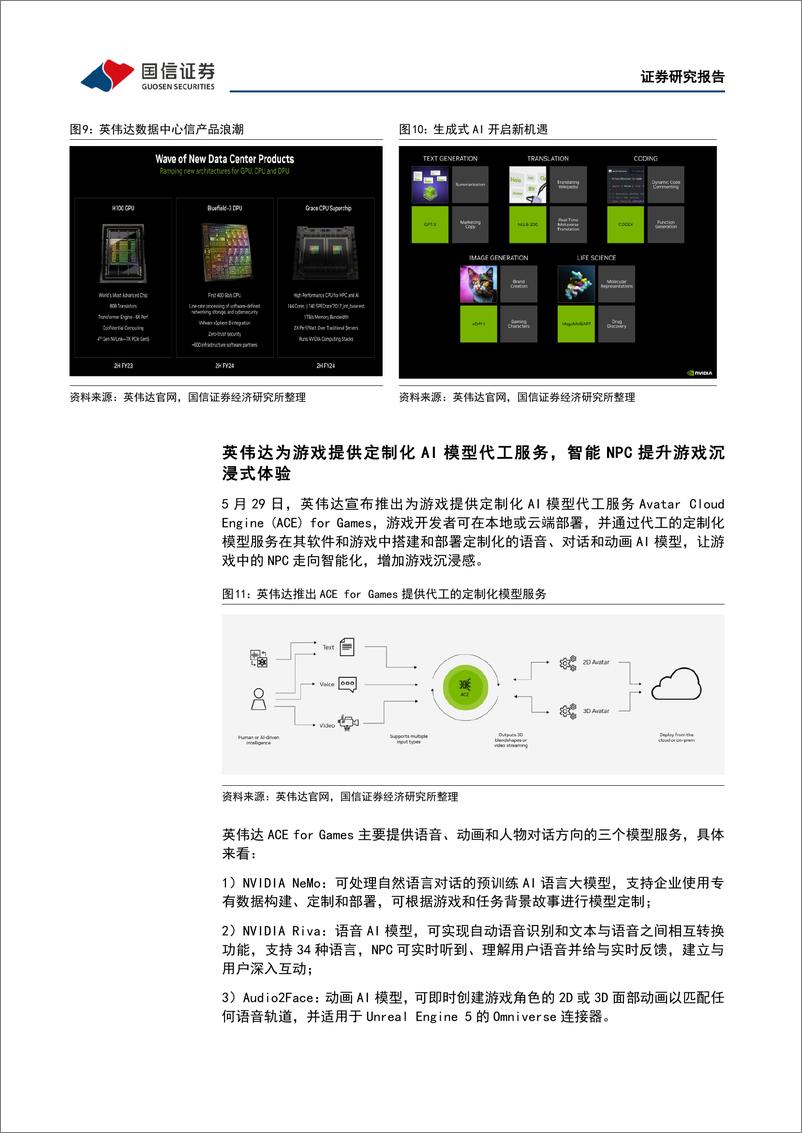 《20230604-持续看好AIGC产业浪潮，关注国内大模型及应用端落地进度》 - 第8页预览图