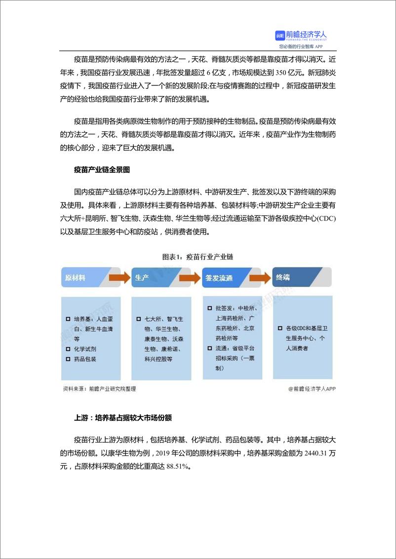 预见 2021：《中国疫苗行业全景图谱》(附产业链、  细分产品、新冠疫苗研发进展等) - 第2页预览图
