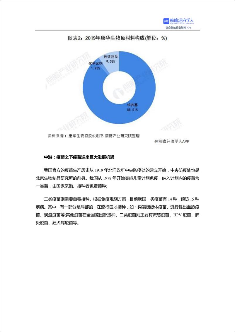 预见 2021：《中国疫苗行业全景图谱》(附产业链、  细分产品、新冠疫苗研发进展等) - 第3页预览图