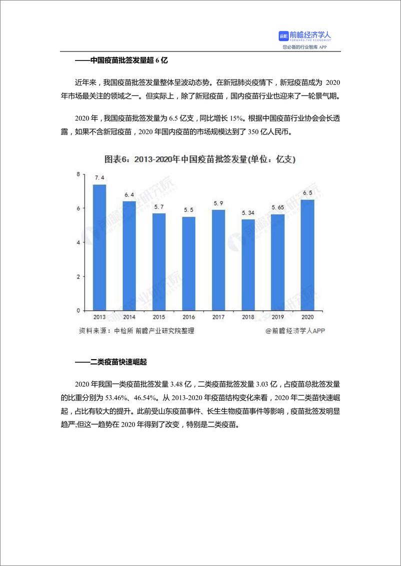 预见 2021：《中国疫苗行业全景图谱》(附产业链、  细分产品、新冠疫苗研发进展等) - 第6页预览图