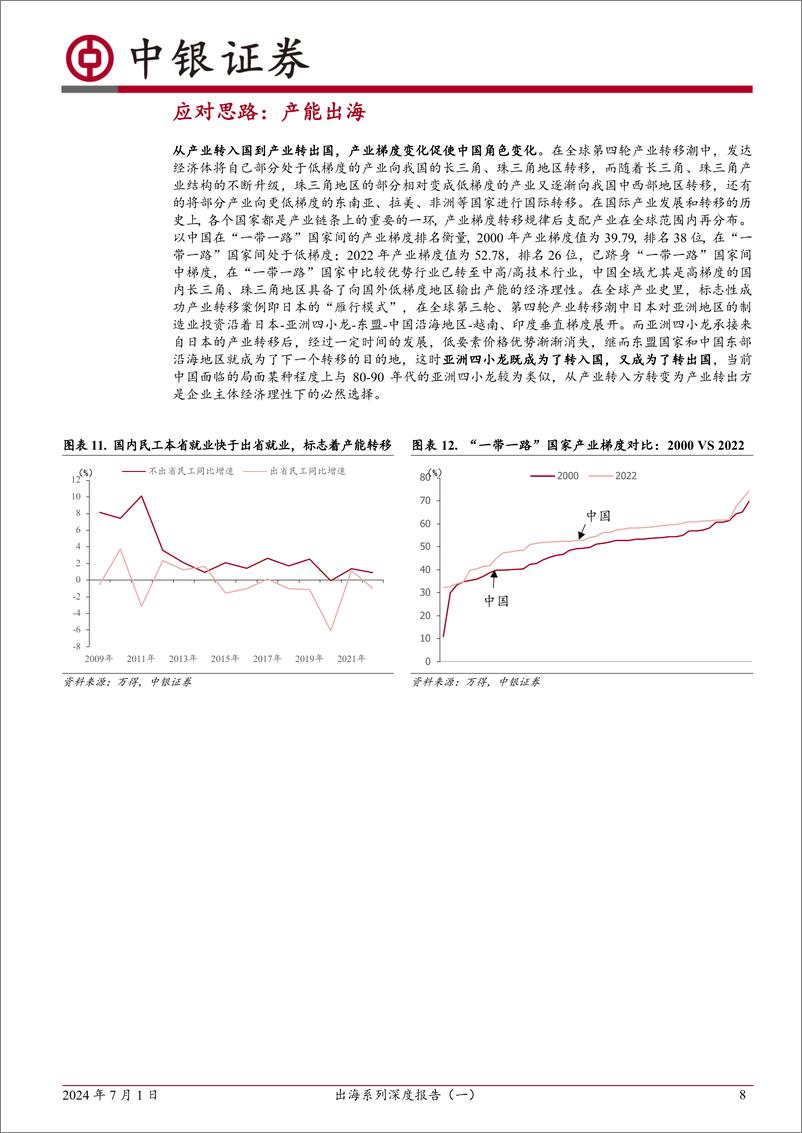 《出海系列深度报告(一)：制造业产能出海的战略选择-240701-中银证券-23页》 - 第8页预览图