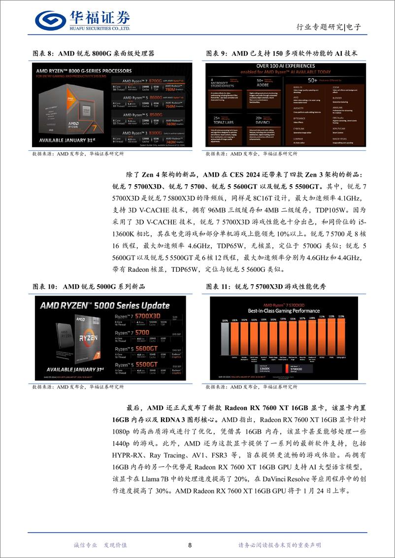 《华福证券：2024 CES大会行业专题报告-AI深度赋能-产业创新纷呈》 - 第8页预览图