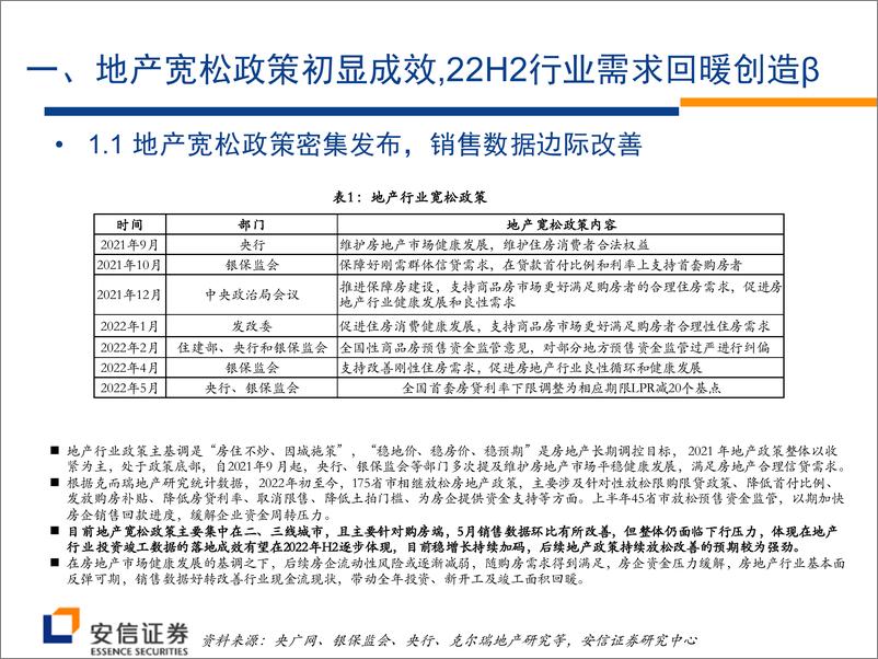 《消费建材行业2022年中期投资策略：看好需求回暖成本改善，α属性绩优股韧性强劲-20220630-安信证券-27页》 - 第4页预览图