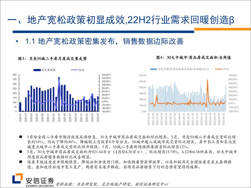 《消费建材行业2022年中期投资策略：看好需求回暖成本改善，α属性绩优股韧性强劲-20220630-安信证券-27页》 - 第6页预览图