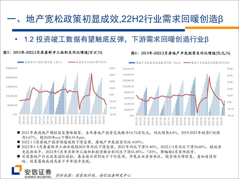 《消费建材行业2022年中期投资策略：看好需求回暖成本改善，α属性绩优股韧性强劲-20220630-安信证券-27页》 - 第7页预览图