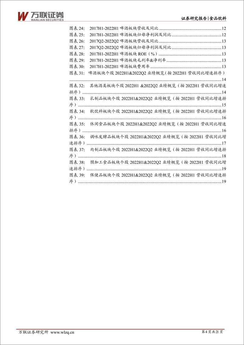 《食品饮料行业2022年半年报业绩综述：白酒增长韧性强劲，居家场景赛道受益-20220908-万联证券-21页》 - 第5页预览图