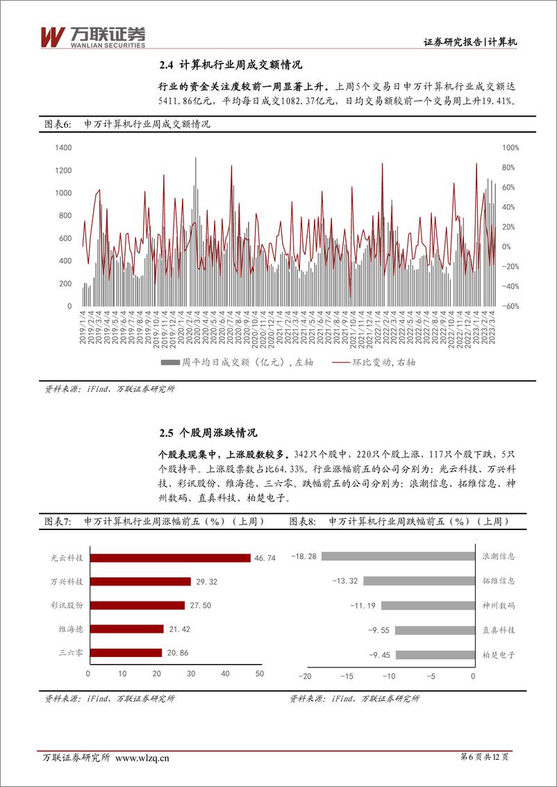 《Office 365 Copilot全面接入GPT-4，百度“文心一言”正式发布》 - 第6页预览图