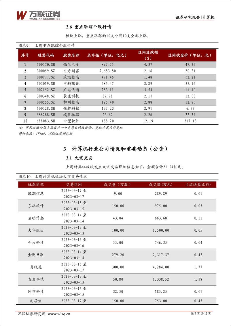 《Office 365 Copilot全面接入GPT-4，百度“文心一言”正式发布》 - 第7页预览图