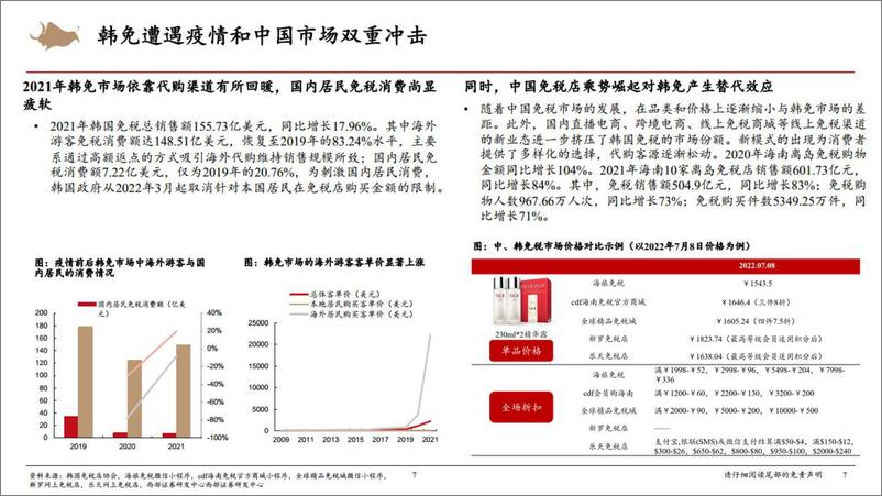 《免税行业专题报告：后疫情时代，奢侈品牌如何牵手中国免税？-20220809-西部证券-26页》 - 第8页预览图