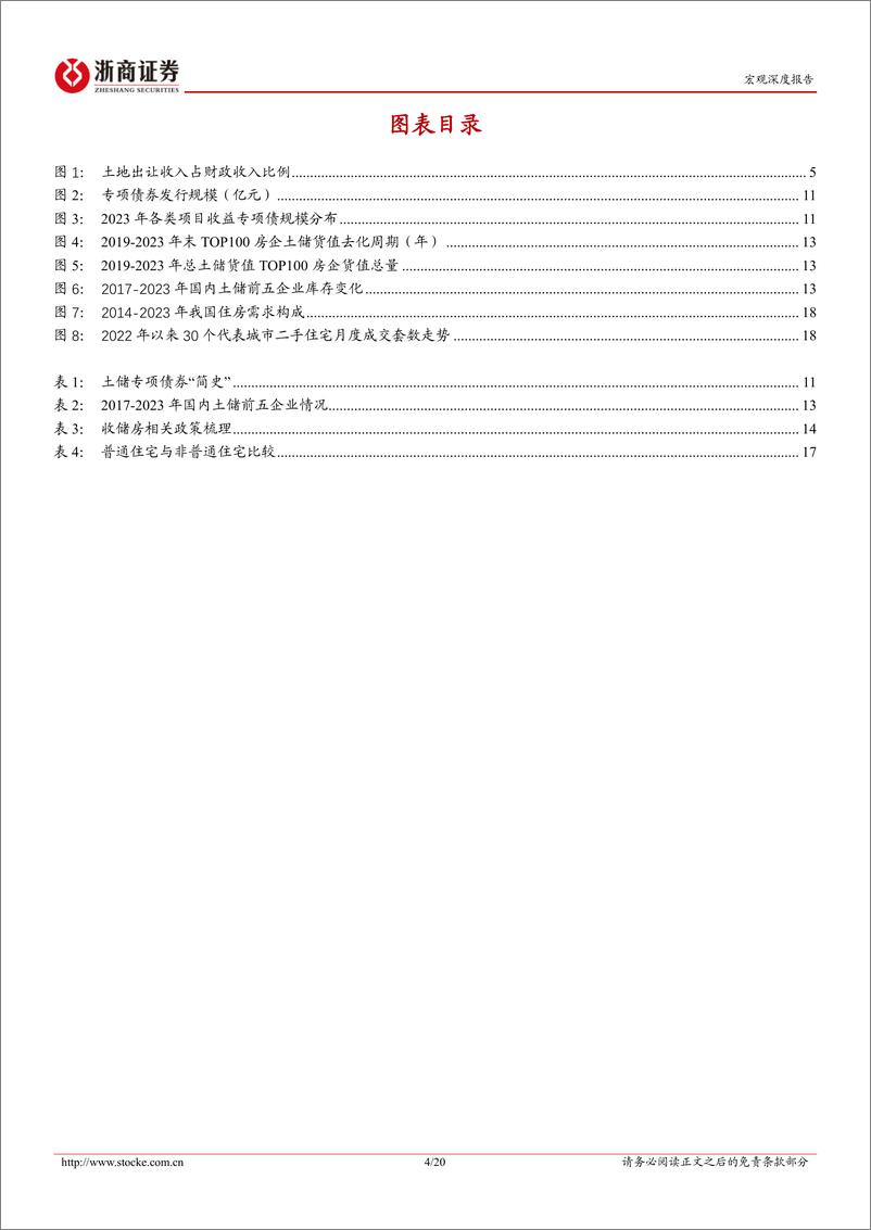 《财政发力系列研究报告之九：财政资金哪些与地产相关？-241102-浙商证券-20页》 - 第4页预览图