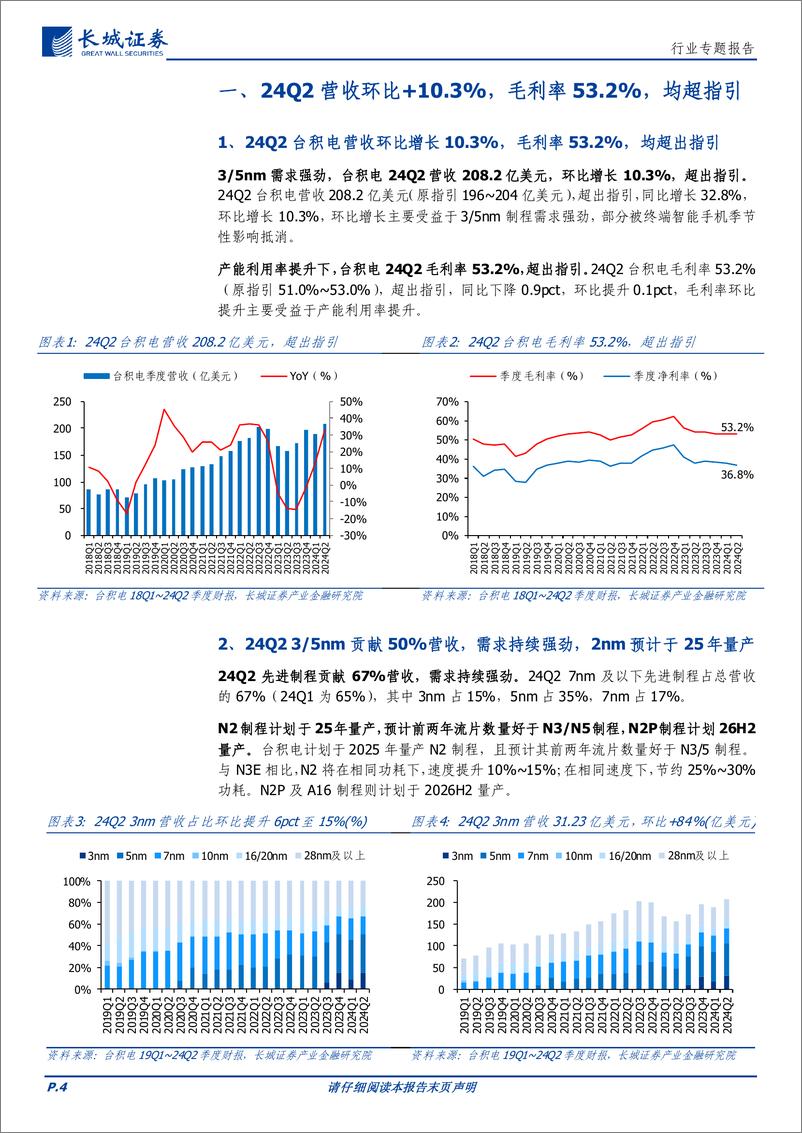 《电子行业专题报告：晶圆巨头大幅上调指引，端侧AI驱动半导体新景气周期-240722-长城证券-13页》 - 第4页预览图