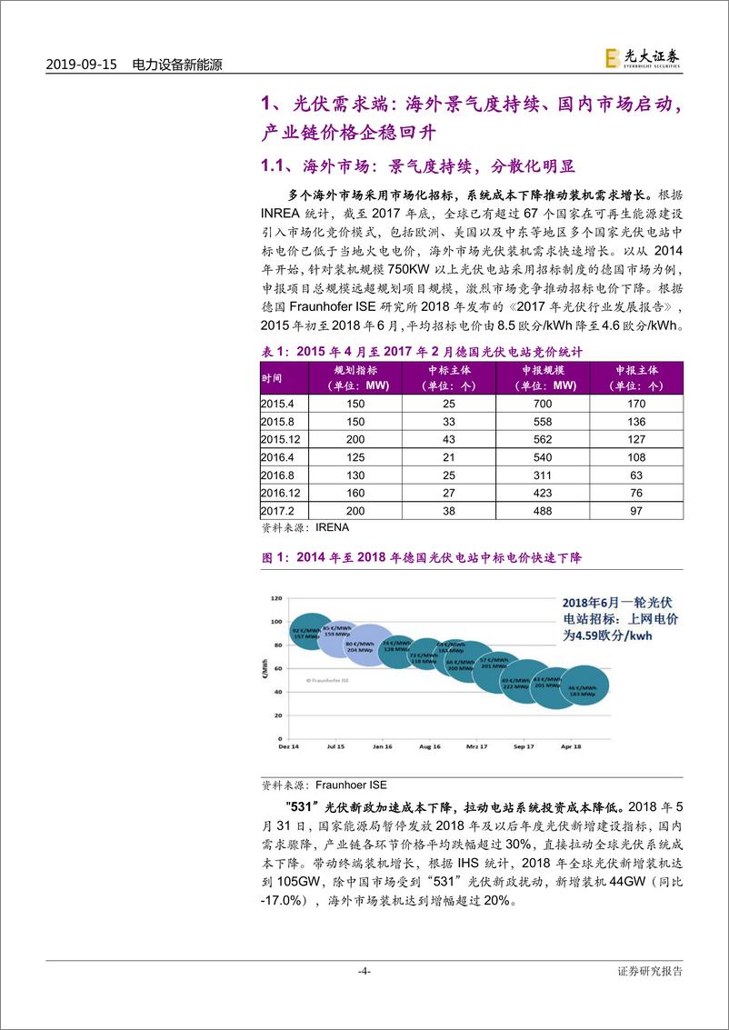 《电力设备新能源行业2019年四季度投资策略：平价时代，风光还能更“风光”吗？-20190915-光大证券-34页》 - 第5页预览图