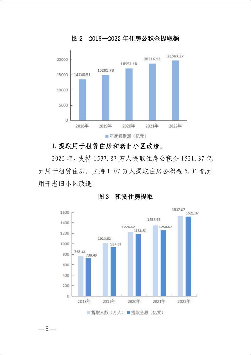 《全国住房公积金2022年年度报告-20230619-中国人民银行-24页》 - 第7页预览图