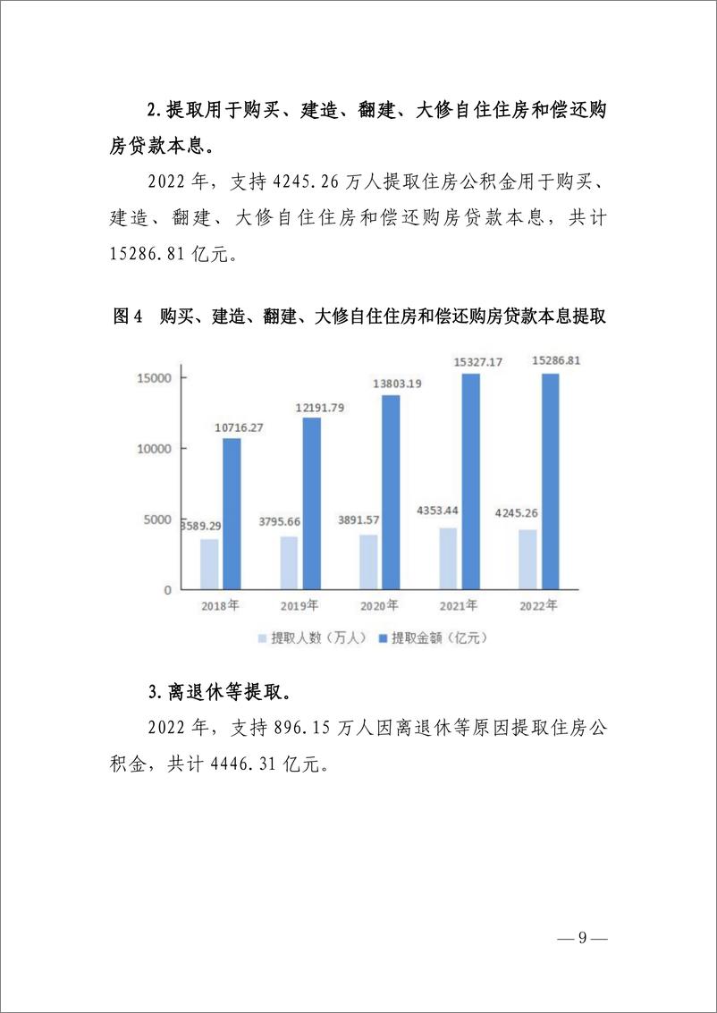 《全国住房公积金2022年年度报告-20230619-中国人民银行-24页》 - 第8页预览图