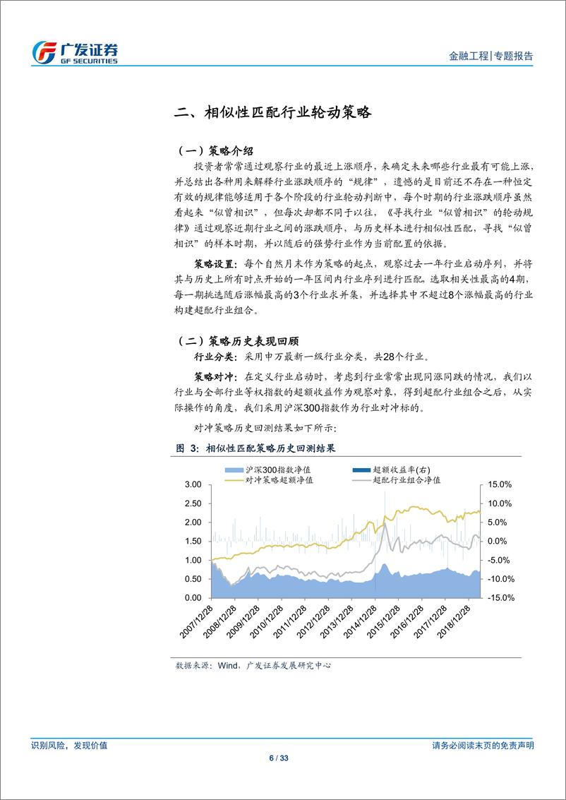 《行业轮动策略报告：因子极值获超额收益，7月关注电子等-20190702-广发证券-33页》 - 第7页预览图