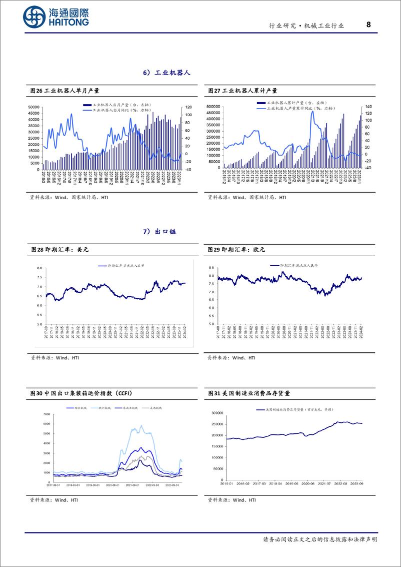 《机械工业行业周报：2月份CPI环比涨幅扩大，关注新质生产力、设备更新机遇-240310-海通国际-17页》 - 第8页预览图