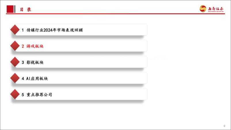 《传媒行业2025年投资策略：AI应用百花齐放，关注储备游戏上线和票房复苏-250108-西南证券-30页》 - 第7页预览图