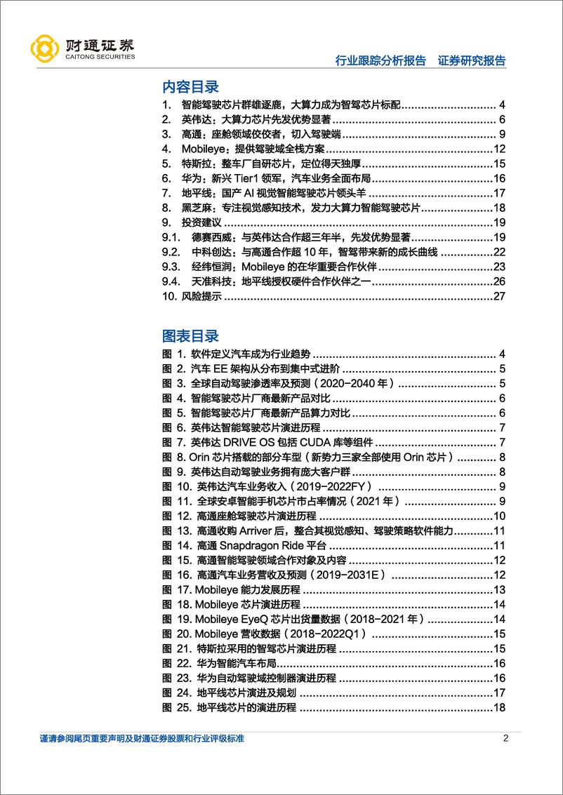 《智驾芯片群雄并起，自动驾驶方兴未艾》 - 第2页预览图